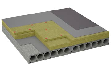 considerations of North Common flat roofing insulation